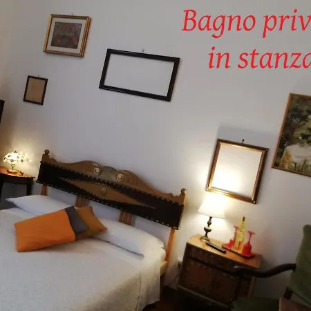 Residenza Rubbiani Fermata Rizzoli